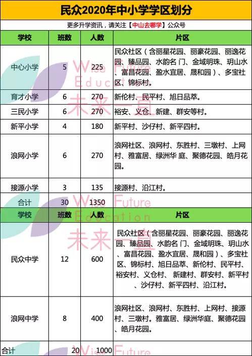 2025澳門往期開獎號碼記錄表,實證解析說明_Harmony86.95.42