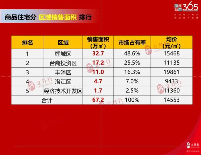 2025年2月10日 第77頁