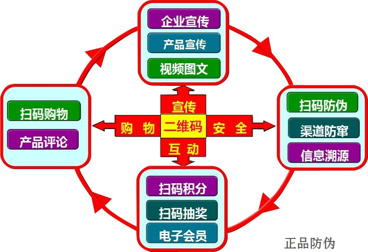 新澳內部會員透露一碼期期公開準,深入分析定義策略_兒版89.26.87