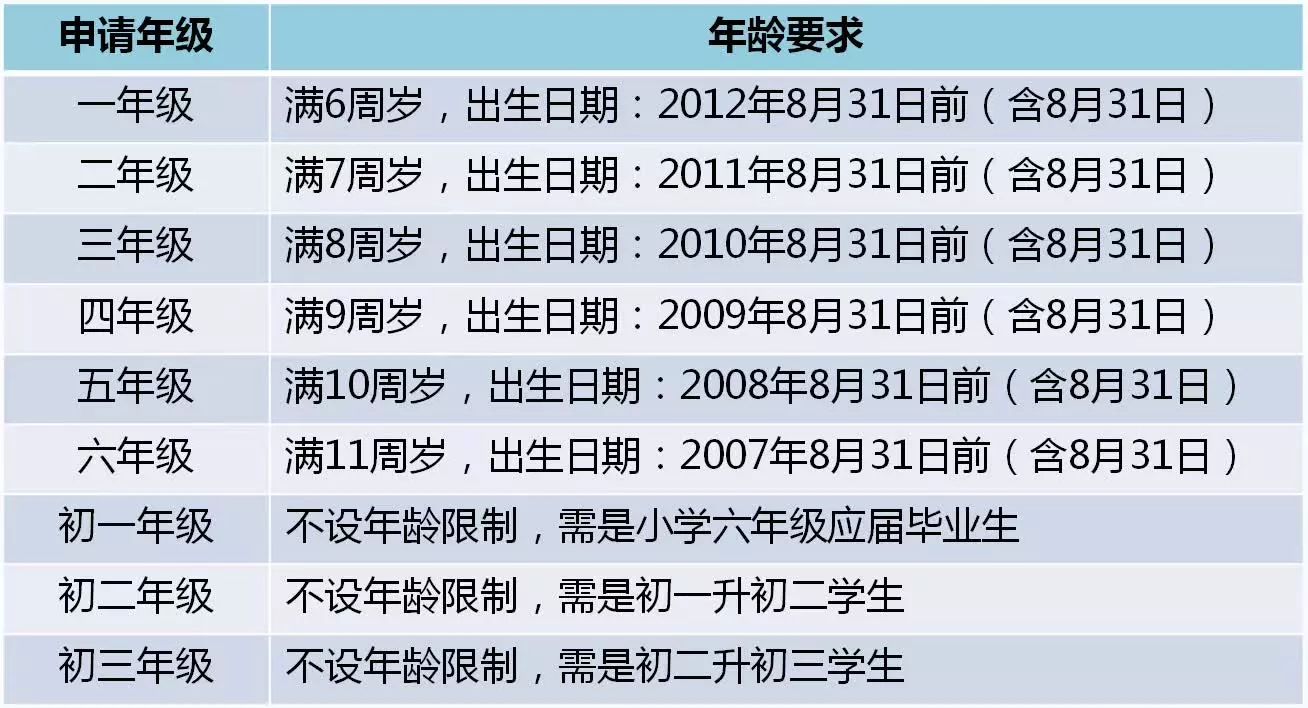 新澳門歷史開獎記錄查詢結果,權威推進方法_YE版54.96.26