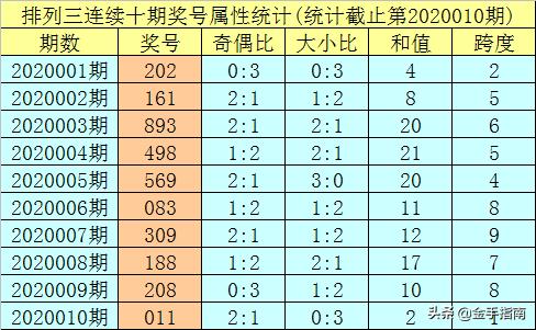 澳門碼今晚開獎結果 開獎結果,綜合性計劃評估_L版12.72.65