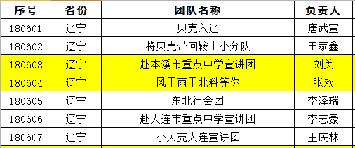 澳門六開獎結果2025年r,快速實施解答策略_精裝版53.85.37