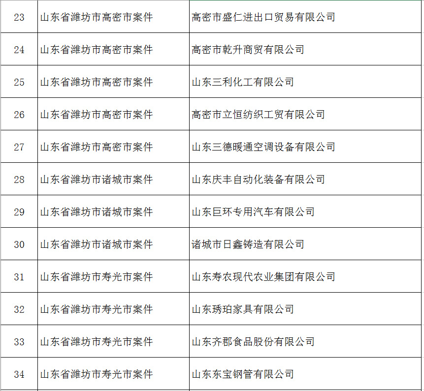 傳真號碼大全山東,數據驅動計劃解析_套版27.21.65