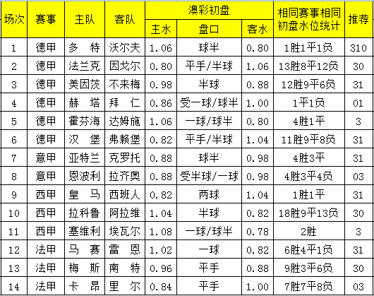 澳彩獨家資料-聚彩資料16碼,經典解答解釋定義_搢版35.42.66