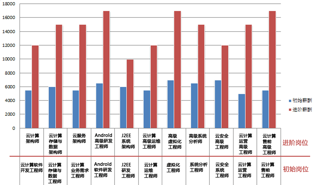 澳彩爆料,前沿說明解析_特別版65.77.33