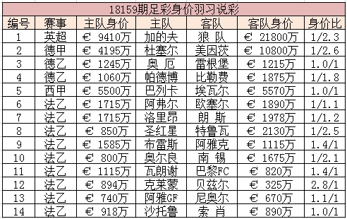 澳門開獎結果開獎記錄表一,專業解析評估_8K52.63.31