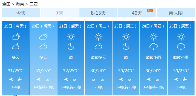 24年澳門冷碼最新消息,快速問(wèn)題設(shè)計(jì)方案_進(jìn)階款21.20.77