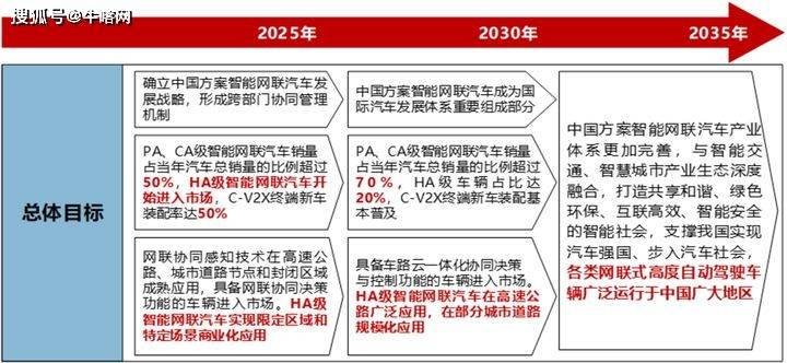 新奧門資料輔助網站大全,可靠執行計劃策略_十三行36.26.58