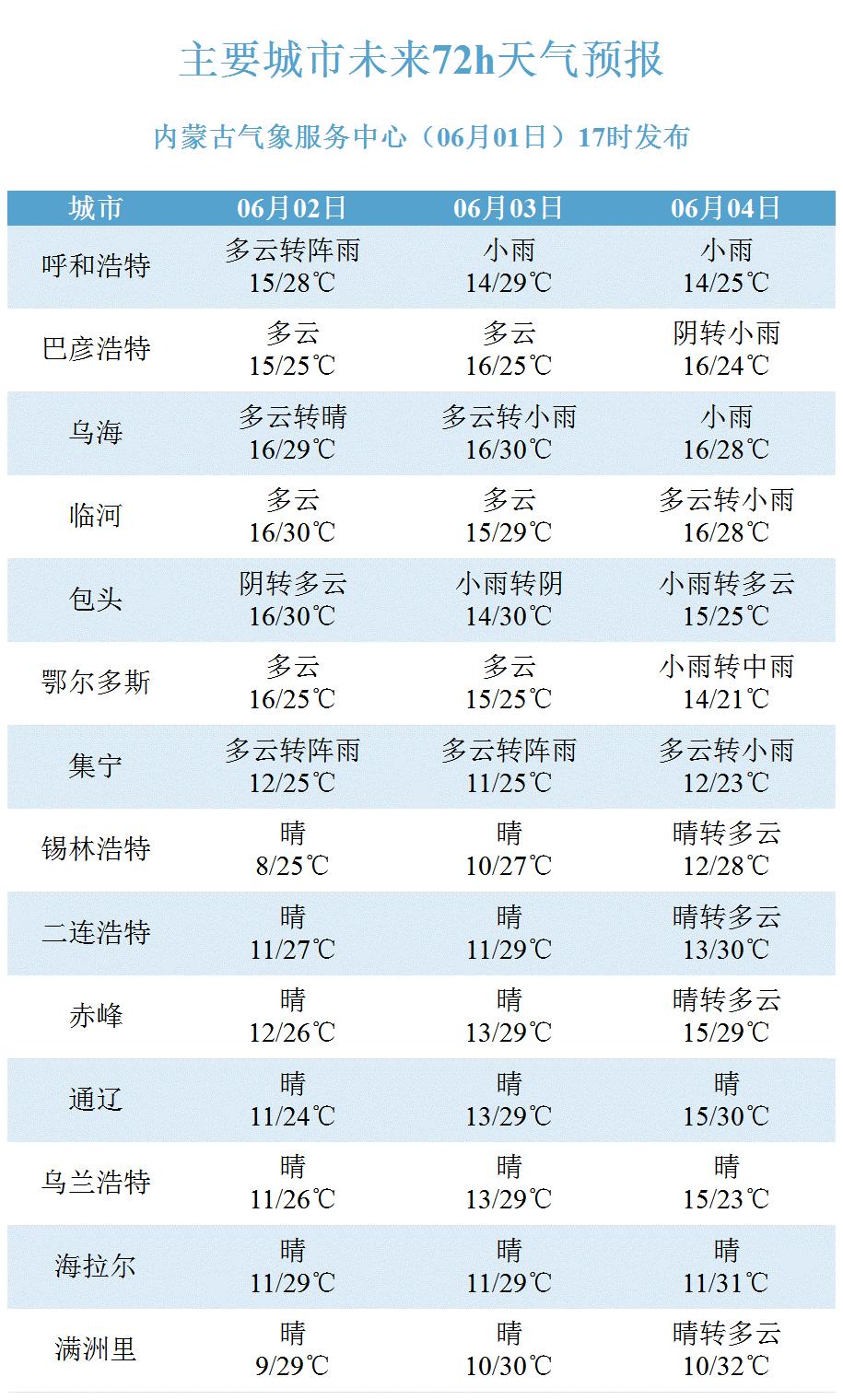 新奧今天晚上開什么,可靠信息解析說明_進階款78.16.99