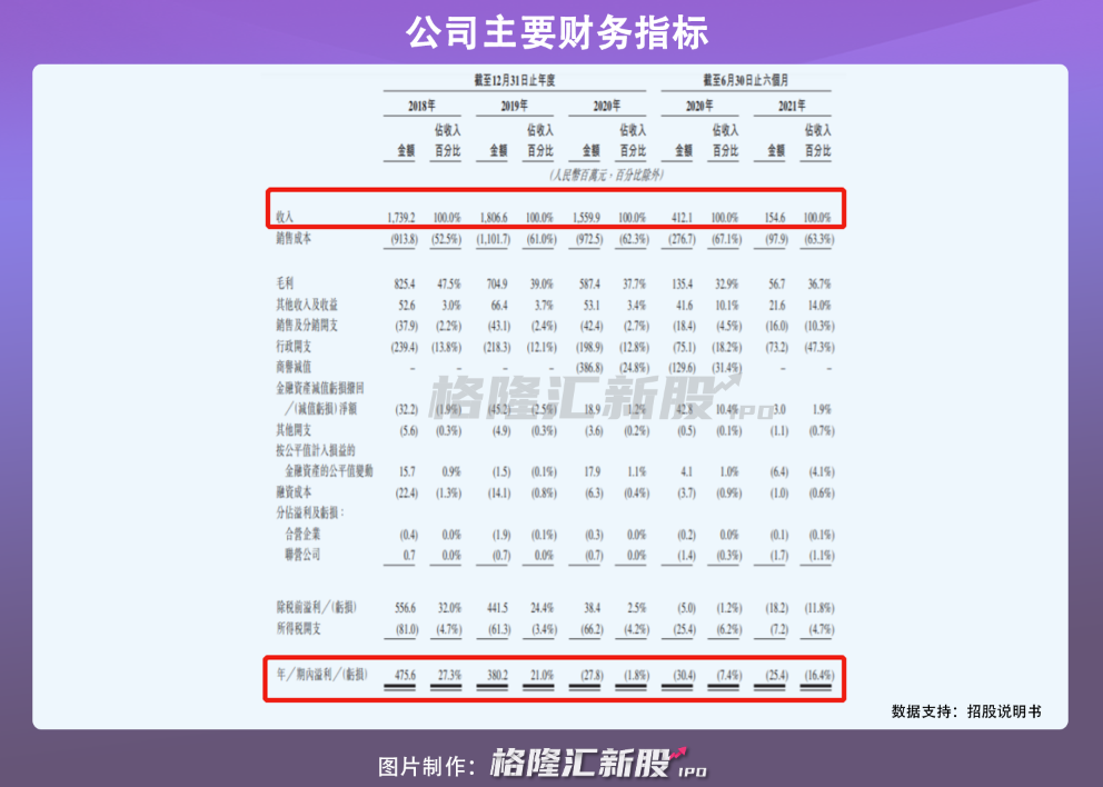 2025香港今晚開獎結果歷史開獎記錄,定制化執行方案分析_MR34.84.65