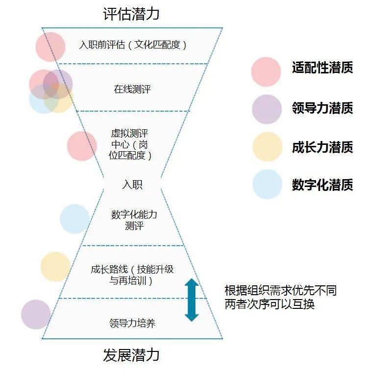 最新澳門6合,深入分析定義策略_牙版70.41.88