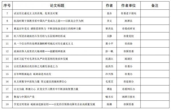 新澳門歷史開獎記錄查詢表