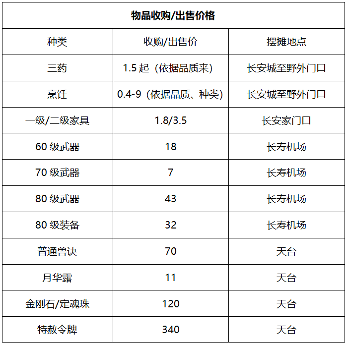 C0m成語平特180期開獎,統計分析解析說明_絕版15.65.57