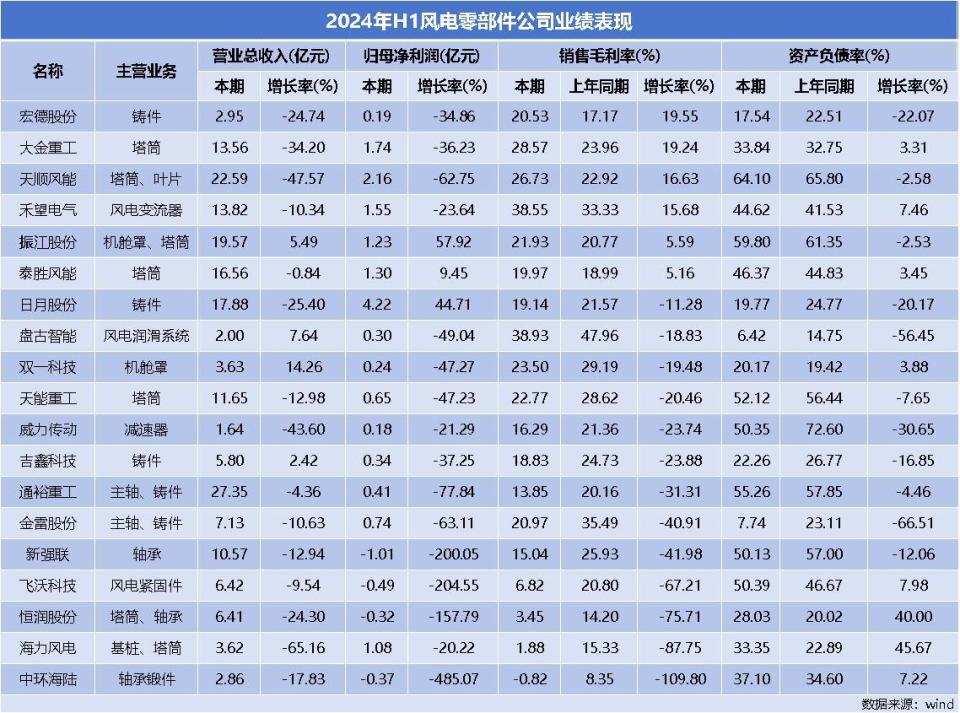 2025年屬相是屬什么的,實地分析數據設計_第一版43.17.55