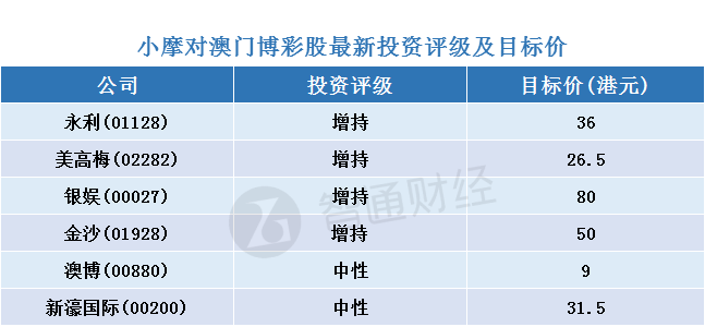 2025年澳門天天開彩好正版,科學研究解釋定義_Windows87.66.16