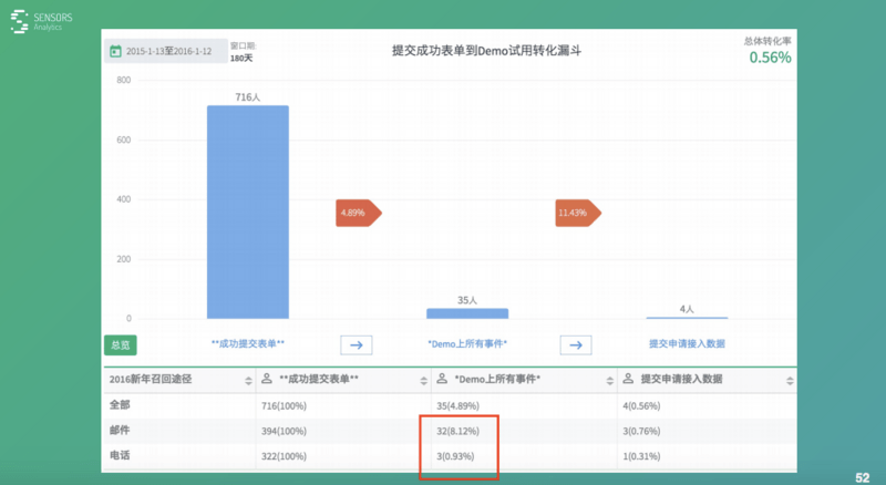 新澳門免費(fèi)公開資料大,數(shù)據(jù)驅(qū)動策略設(shè)計(jì)_鋟版96.79.63