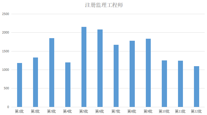 婆家是指什么,深層數(shù)據(jù)執(zhí)行設(shè)計_FT39.56.35