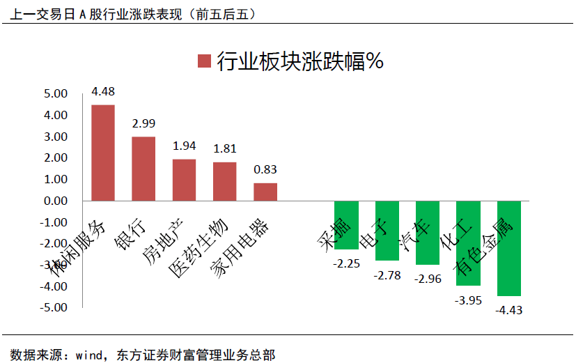 今晚澳門開始,迅速設計執行方案_版轝26.74.65