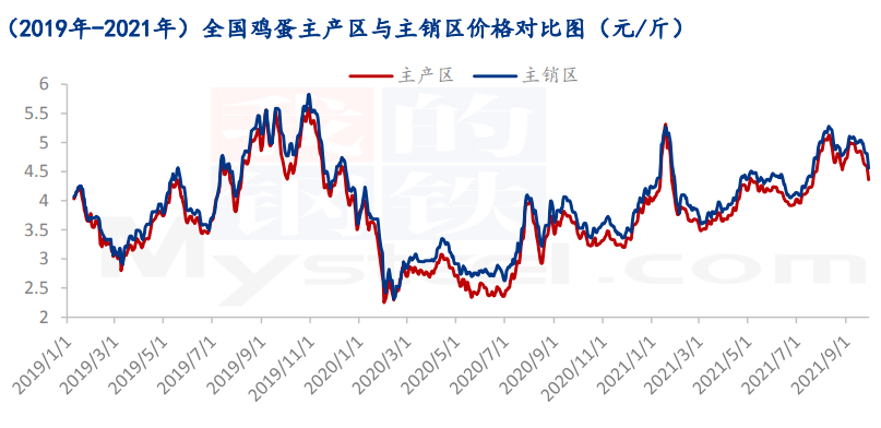 奧恩在線購物,預測解讀說明_4K版88.81.44