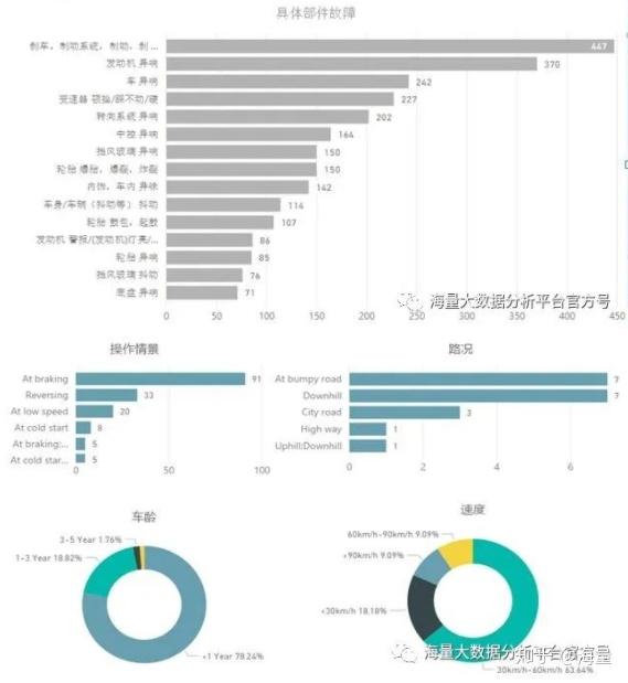 新澳門九肖一碼資料,深入解析數據策略_云端版27.89.54