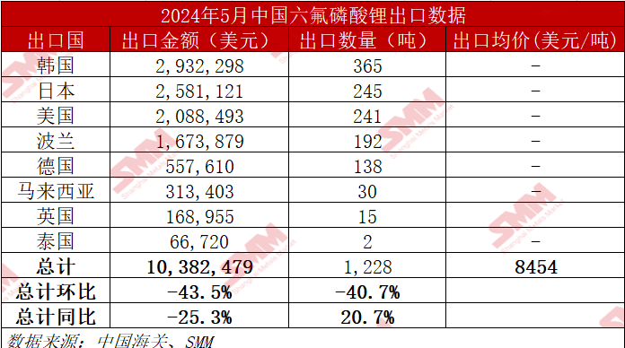 2025新澳彩開獎結果歷史記錄,全面設計執行數據_版蓋40.34.52