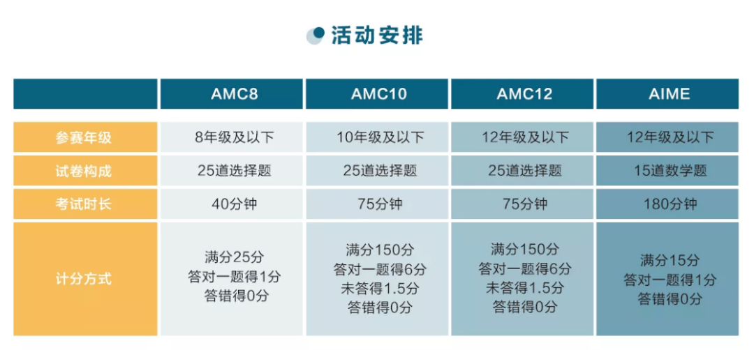 澳彩今晚250期資料,資源實施策略_進階款88.50.92