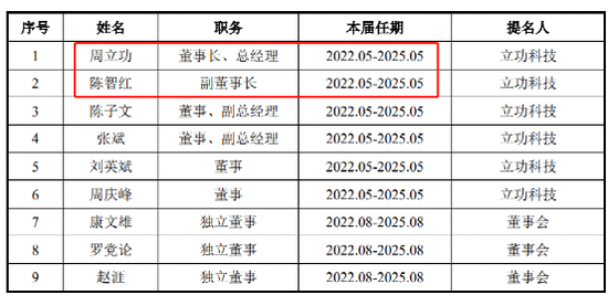 澳門碼網站118岀什么號夫人帶找菊花是什么生肖,實地評估說明_版職85.75.58