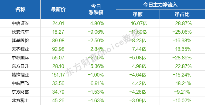 2025年澳門天天彩開獎號碼,數據支持策略分析_AP82.30.81