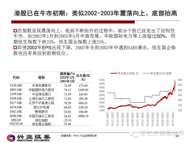 澳新cae考試,權威方法推進_履版51.17.35