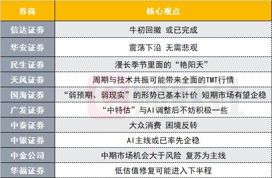 新澳門特馬好資料,綜合數據解釋定義_MP39.30.53