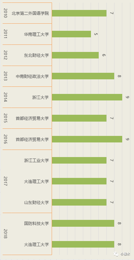 不堪一擊 第15頁