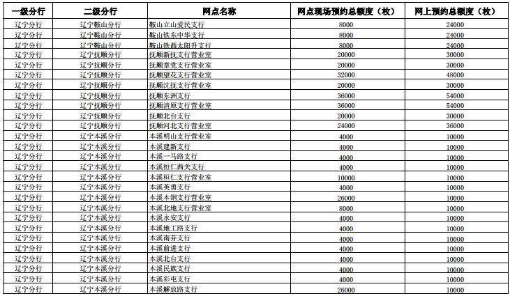 2025管家婆正版今晚開獎結果,實地評估策略_靜態版91.72.11