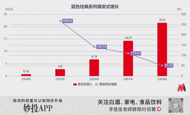 澳彩資料大全,全面分析應用數據_VR版84.96.23