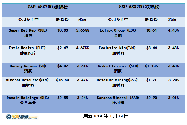 新澳今天最新資料八百圖庫,實效性解析解讀_NE版73.23.72