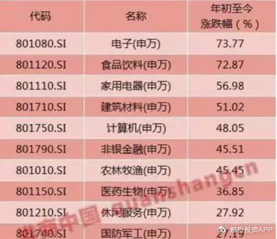 123澳門正版免費資料下載,快速計劃解答設計_投資版92.66.96