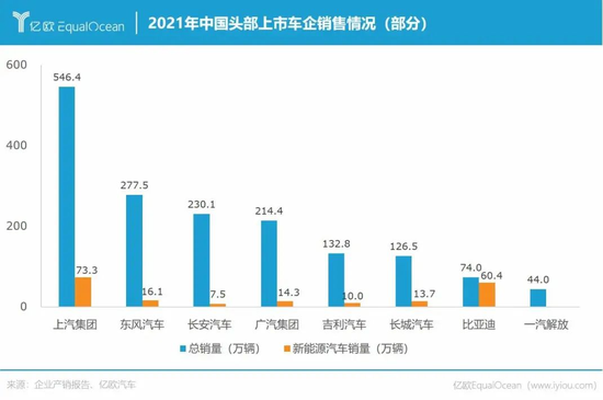 新奧集團(tuán)市值破萬(wàn)億,創(chuàng)新執(zhí)行設(shè)計(jì)解析_進(jìn)階款35.20.16