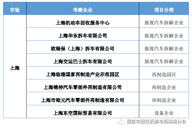 2025澳門免費資料大全258,實地考察分析數(shù)據(jù)_復古版45.70.96