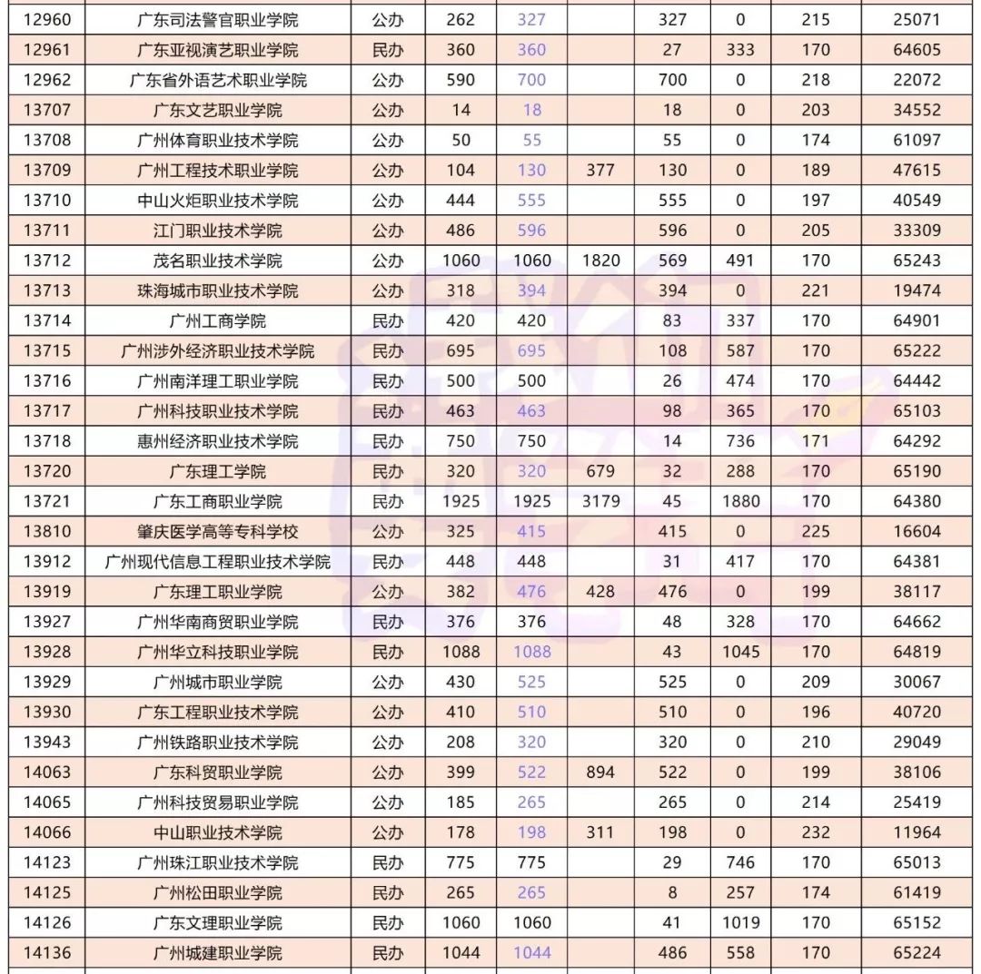 澳門狀元紅網開獎結果,經典案例解釋定義_經典款36.68.98