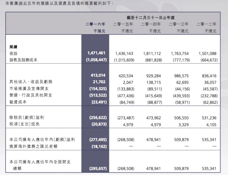 澳門139期開獎結果,快速解答方案執行_MR64.53.94