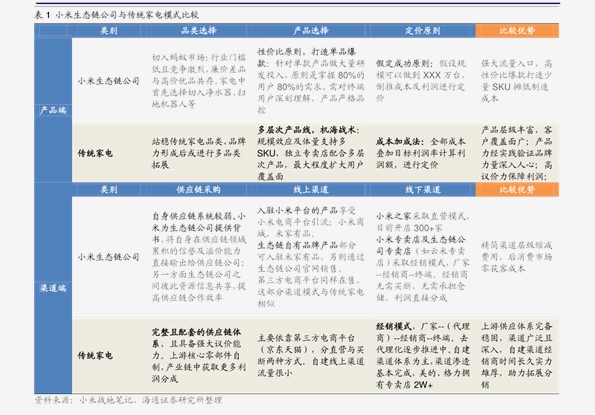 2025新奧歷史開獎記錄157,精細化方案實施_GM版73.15.25