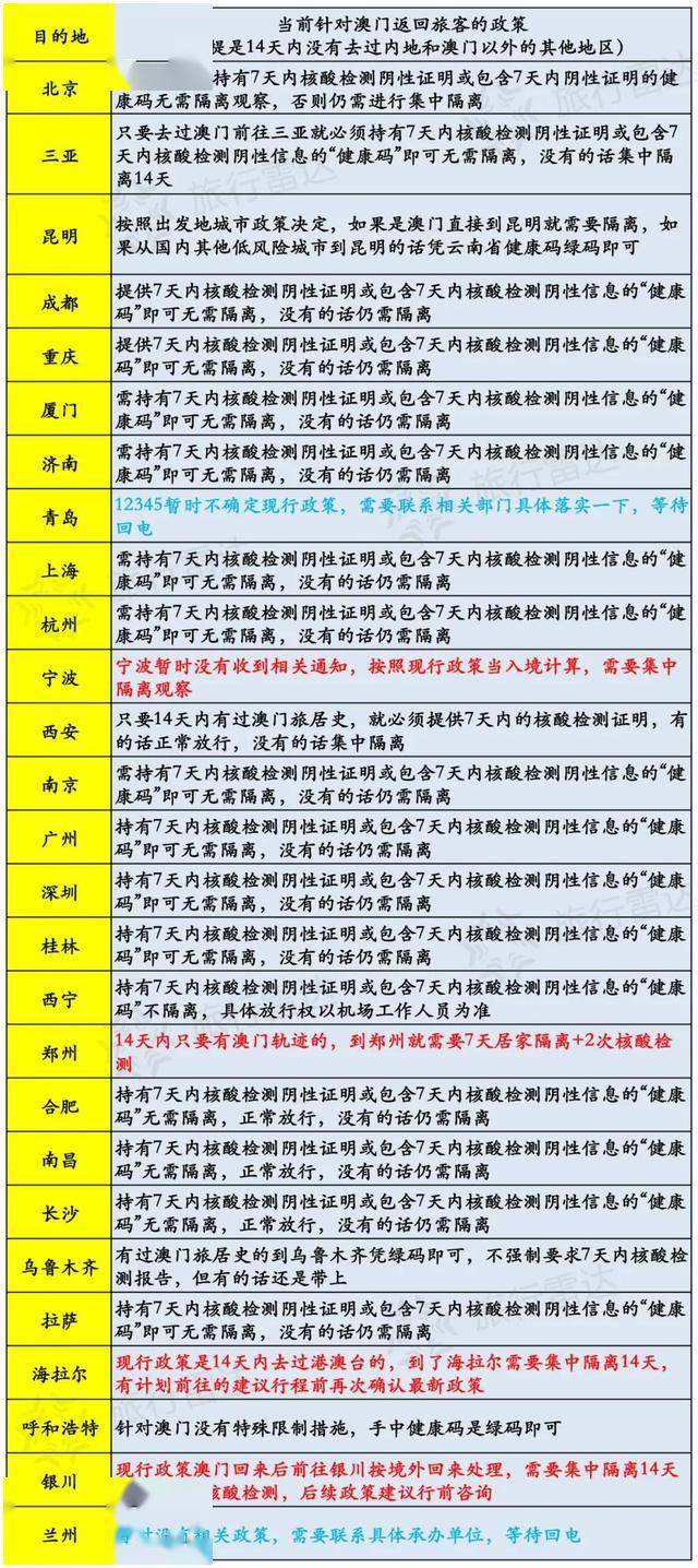 新澳門彩最新開獎結果今天,標準化實施程序分析_木版74.87.17