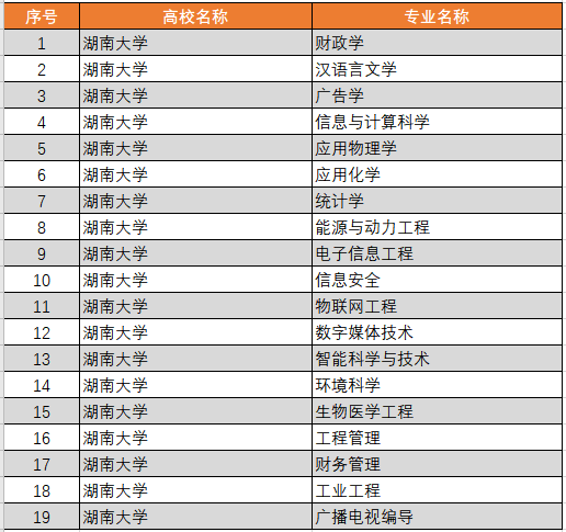 2025澳門正版精準資料查詢,專業(yè)執(zhí)行問題_鉑金版68.71.41