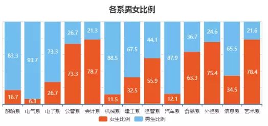 香港波色走勢分析圖,深入執行數據應用_版蕩19.72.46