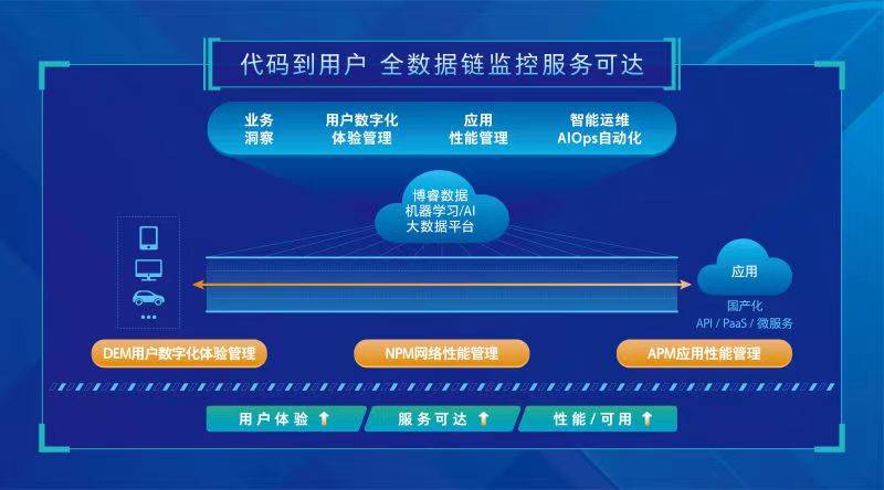 管家婆期期四肖四碼開獎管家,數據整合策略解析_特別版42.92.69