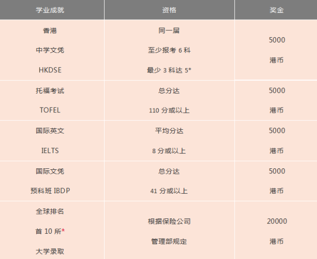 小魚(yú)兒香港免費(fèi)資料查詢,確保解釋問(wèn)題_停版66.83.95