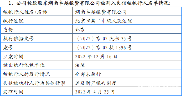 全面計劃執行