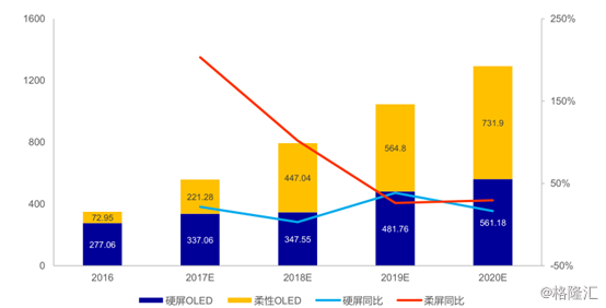 澳門碼出的什么號(hào)子,未來趨勢(shì)解釋定義_VE版22.65.49