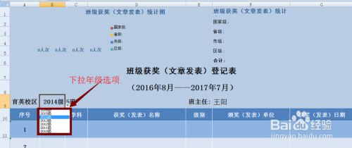 統計分析解析