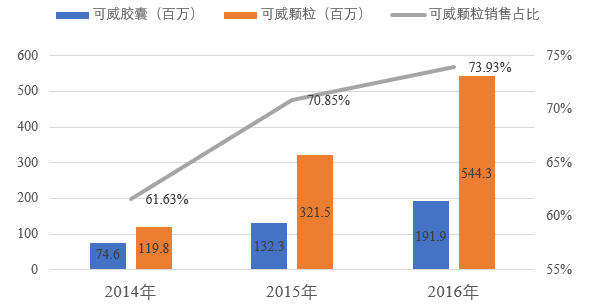 澳門傳真一澳門傳真,深度應用策略數據_專屬版75.13.29