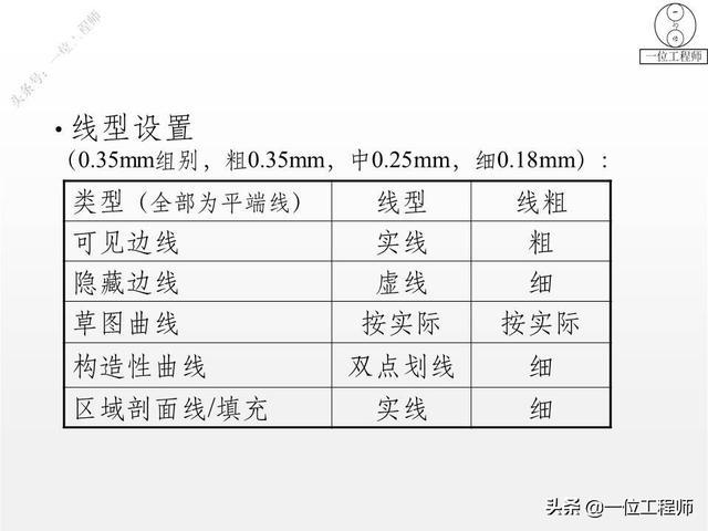 香港澳門資料